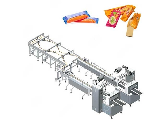 China Granola Bar Packaging Machine Chikki Packing Machine Speed 40-230 bags/min supplier